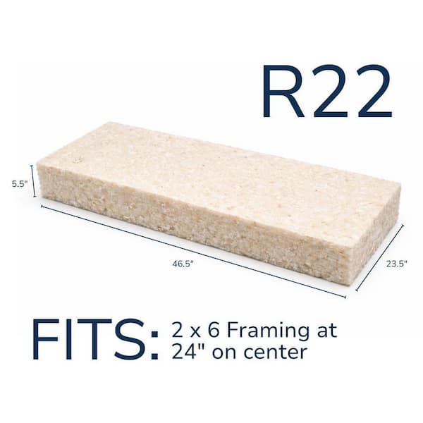 R-22 Unfaced Wool Insulation Batt 23.5 in. x 3.88 ft. (720 sq. ft. ) (12-Bags)