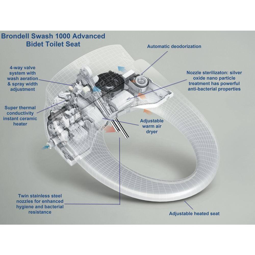 Brondell Swash 1000 White Advanced Bidet Toilet Seat