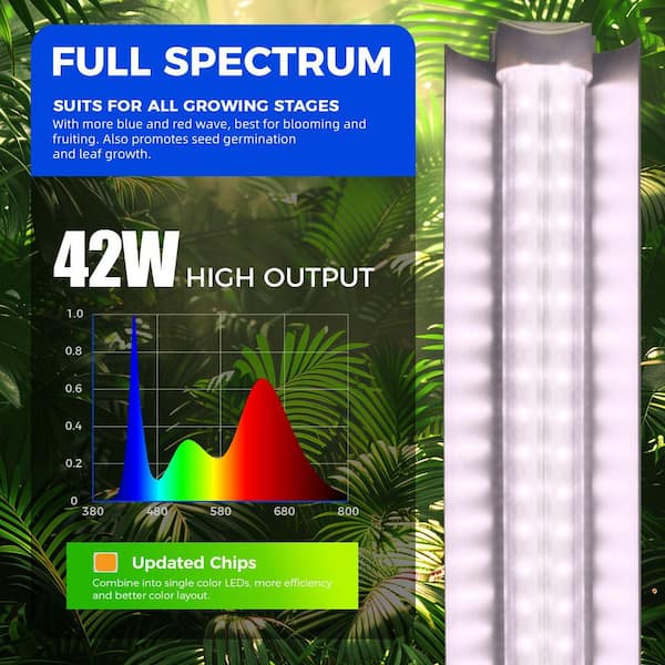BIBIVIS 6-Pack 4 ft. T8 Grow Lights with ON/Off Switch & V-Shaped