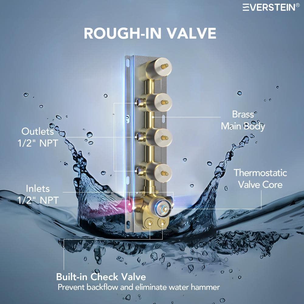 16" Brushed Nickel Thermostatic Triple Showerhead System