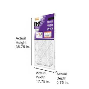 18 in. x 36 in. x .09375 in. Clear Glass 91836 - The Home Depot