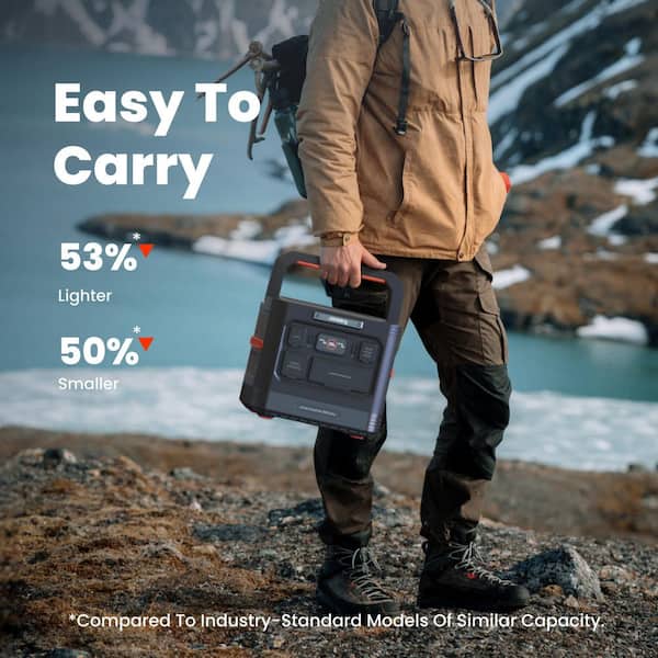 Jackery 1800W/3600W Peak Push Button Start Battery Generator