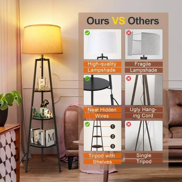 BICIK 60.7 in. Black Tripod Floor Lamp with White Linen