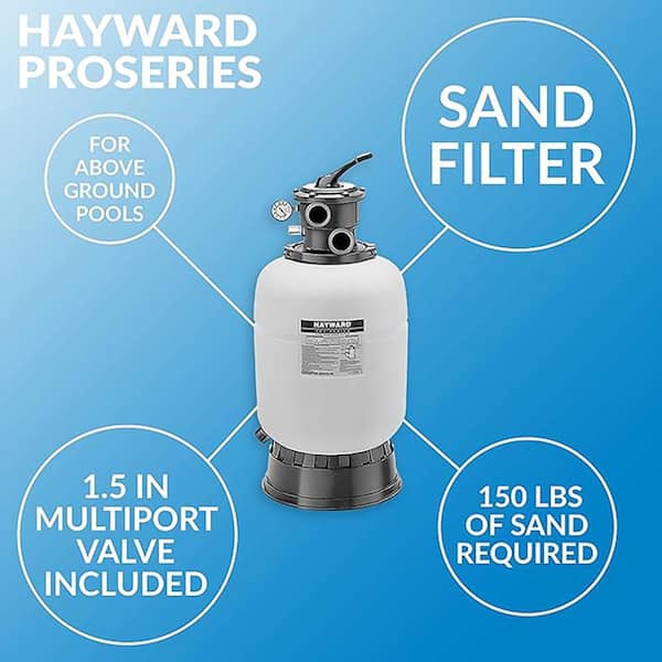 18 Polymeric Sand Filter