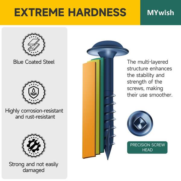 Mywish 100-Pack Pocket Hole Screws 2-1/2 Inch – #8 X 2.5" Washer Head Square Drive Self-Tapping Wood Screws With Blue Coating & 150mm Drill Bit