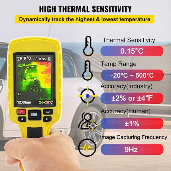 IR Thermometer Non-Contact Temperature Meter Thermal Imager