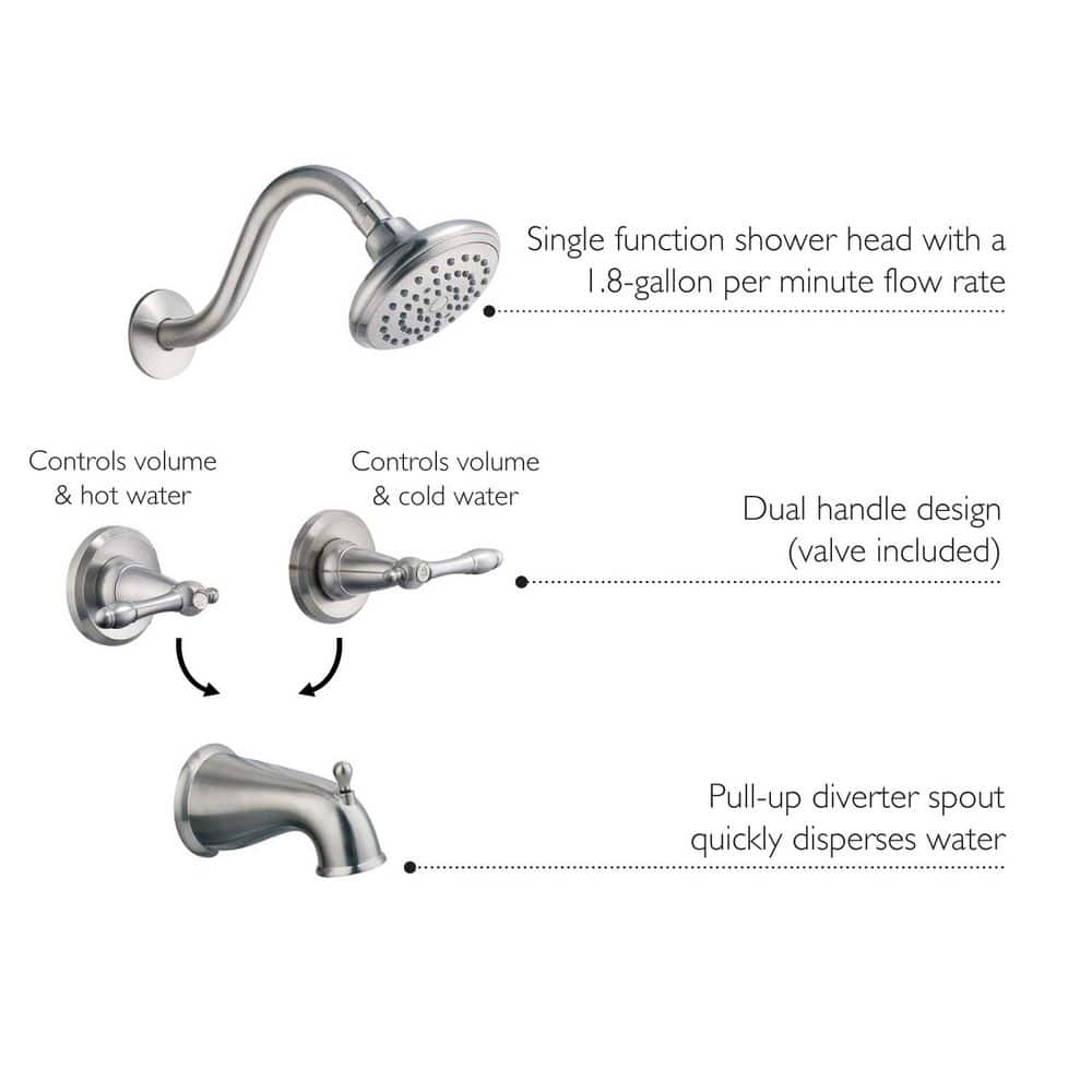 Satin Nickel Dual Handle Tub and Shower Faucet Set