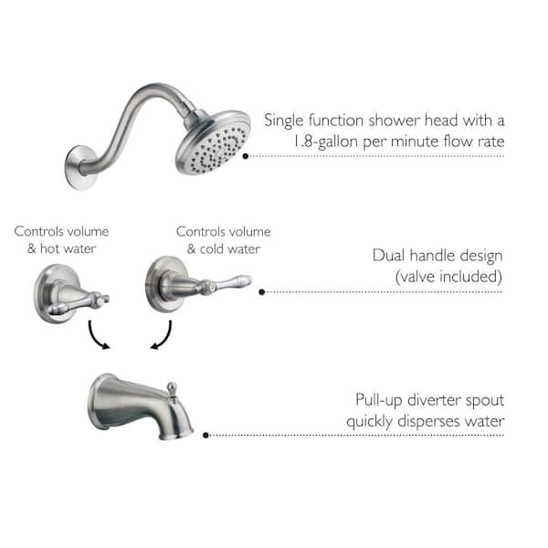 Oakmont Single-Handle 1-Spray Tub and Shower Faucet in Satin Nickel (Valve Included) Oakmont Single-Handle 1-Spray Tub and Shower Faucet in Satin Nickel (Valve Included)