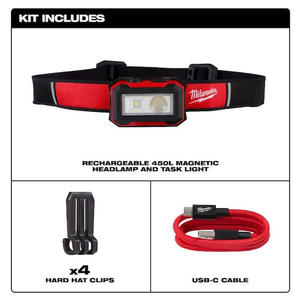 450 Lumens Internal Rechargeable Magnetic Headlamp and Task Light