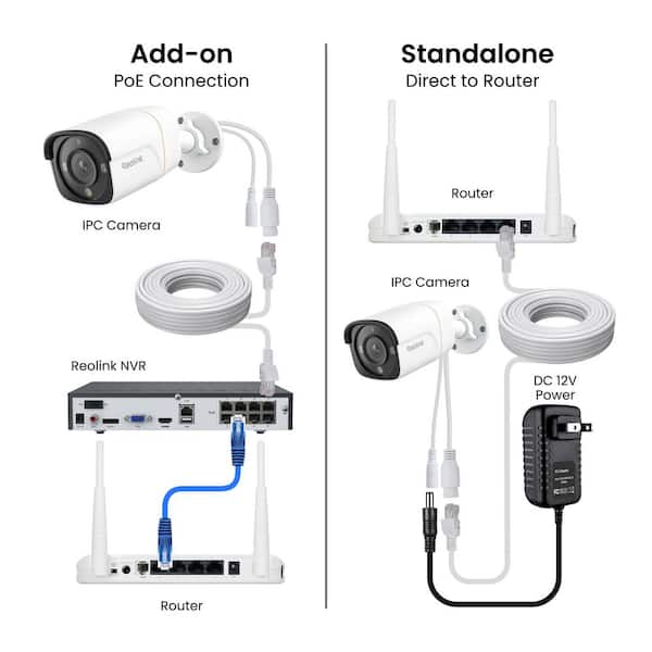 REOLINK 4K+ 12MP Add-On or Stand Alone PoE Hardwired Outdoor