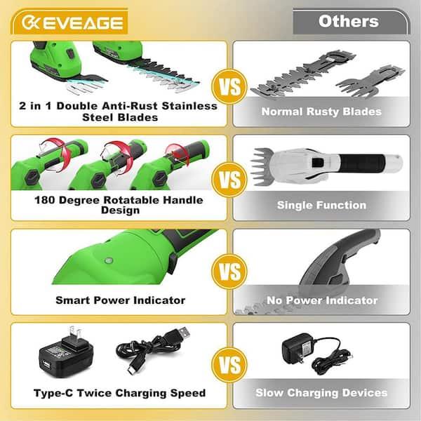 EVEAGE 12 in. Cordless Grass Shears - Electric Hedge Shears, 12 in Light  Duty Handheld Grass Shears Power Hedge Trimmers LSLBJIPX1- 707（1） - The  Home Depot