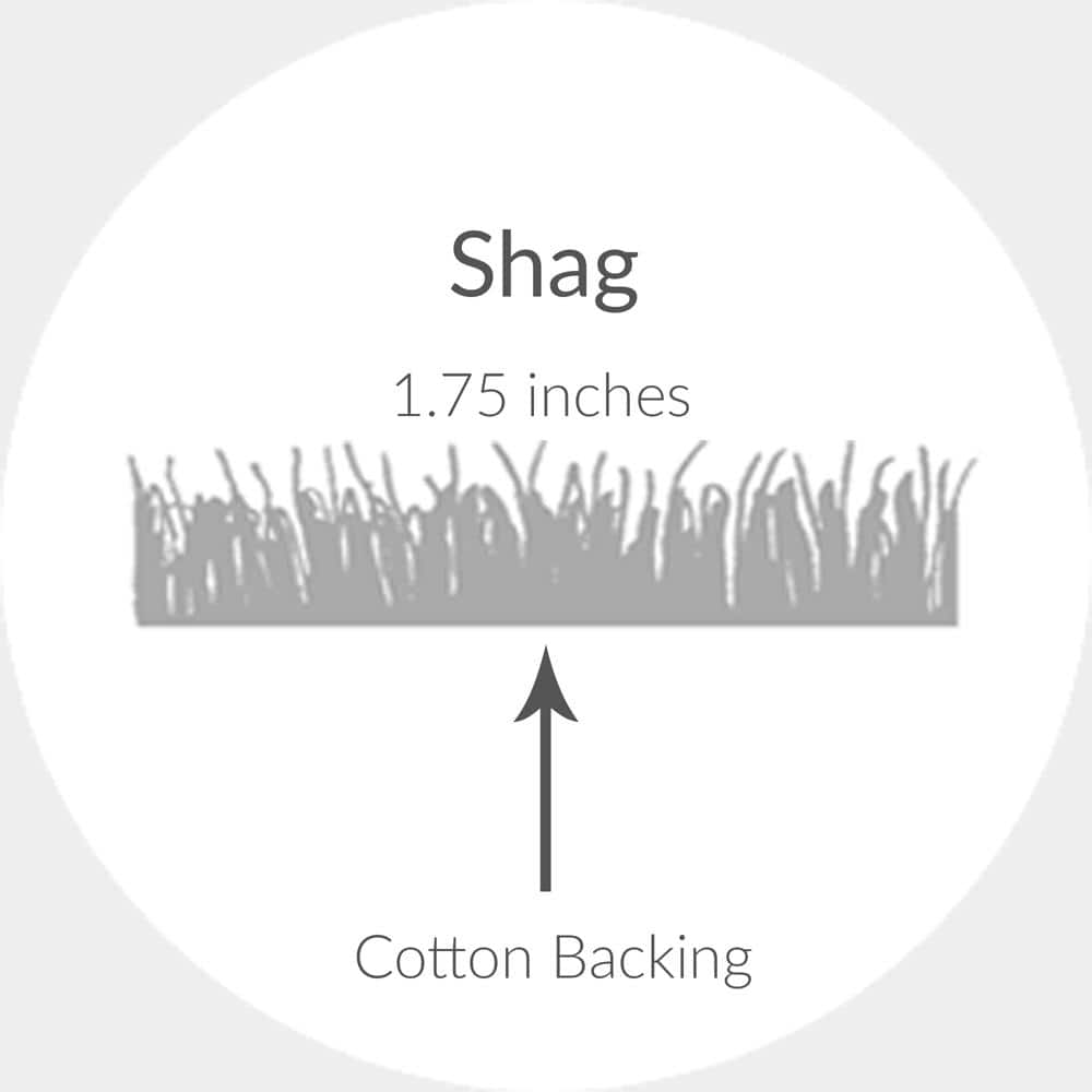 Handmade Gray Tufted Shag Wool Area Rug 2'6" x 4'