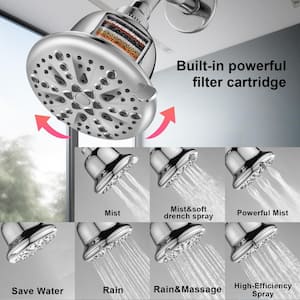 Simple 7-Spray Patterns 4.7 in. Wall Mount Adjustable Fixed Shower Head 1.8 GPM with Filter in Chrome