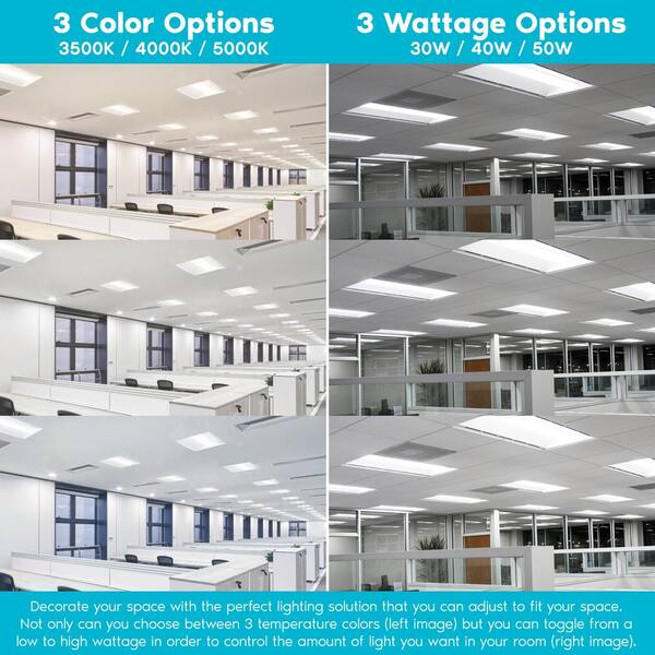 LUXRITE 2 ft.x4 ft. Center Basket Integrated LED Panel Light Troffer 50W 3 Color Selectable 6250 Lumens Dimmable DampRated 2Pack