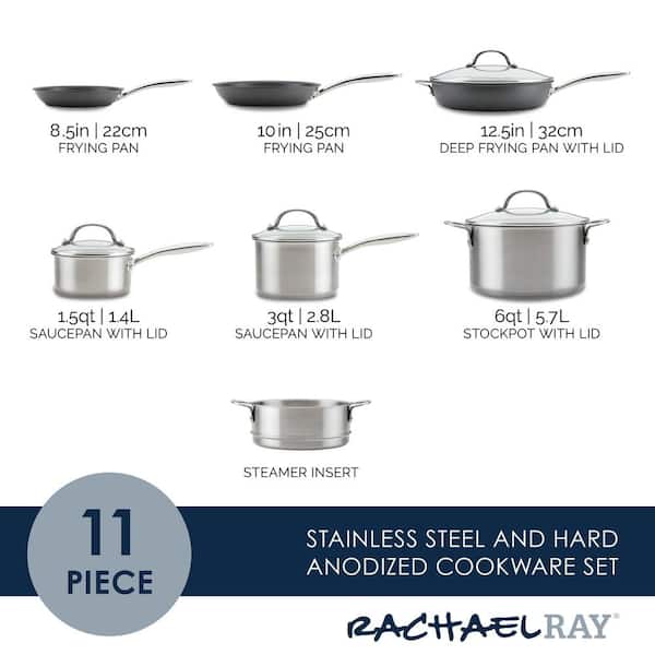 Tools of the Trade stainless steel cookware set review - Reviewed