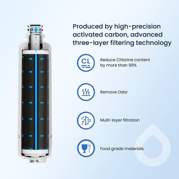Amazon.com: Crystala Filters Replacement for Bosch Ultra