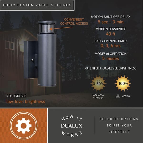 VAXCEL Chiasso Black LED Motion Sensor Dusk to Dawn Dark Sky