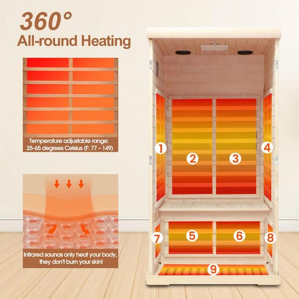 Spygo Moray 1-2 Person Indoor Hemlock Sauna with 7 Far-Infrared