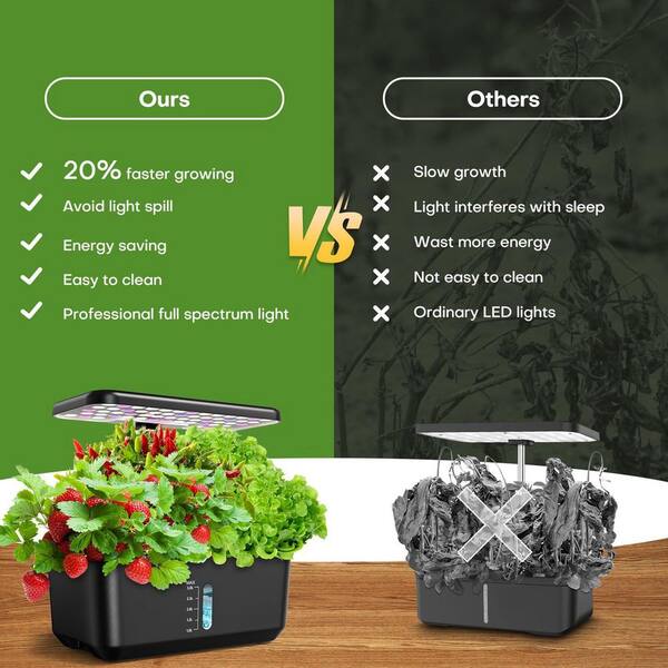 OGETFUUR Indoor Black Plastic Garden Hydroponics Growing System