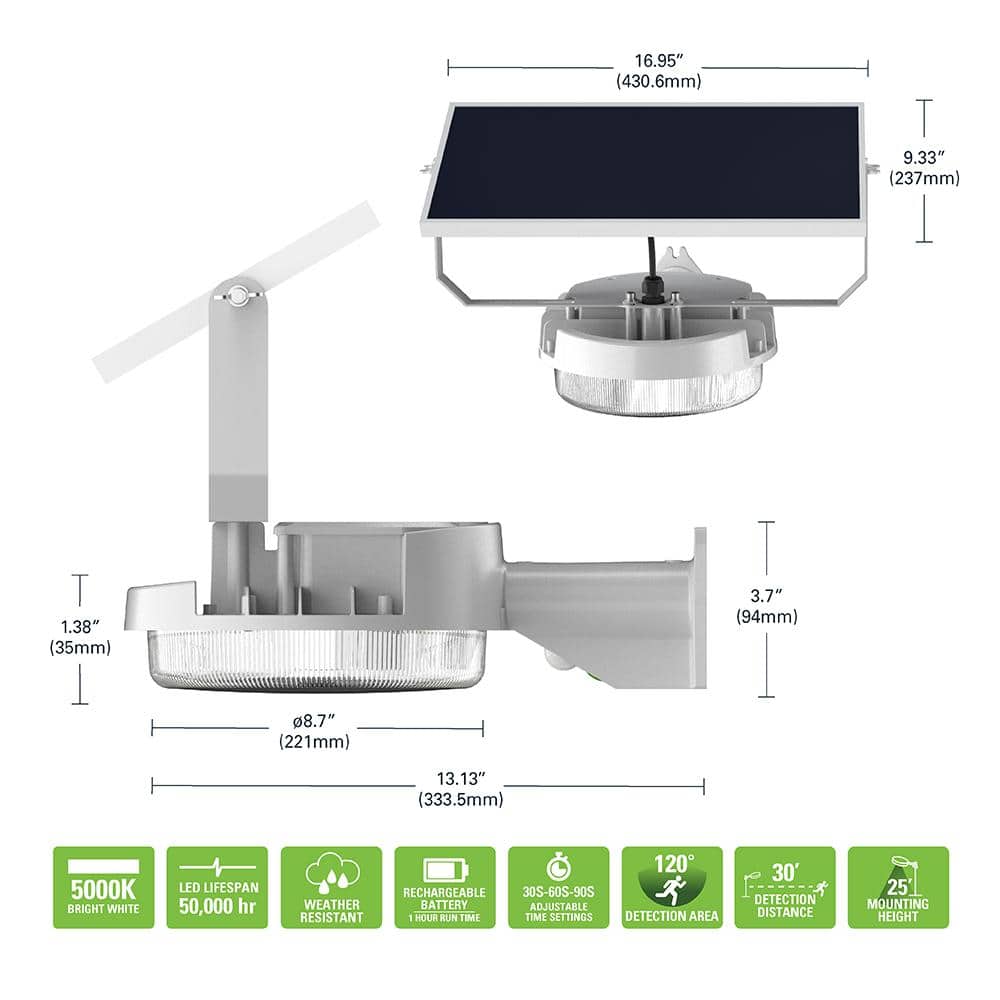 Gray Solar LED Outdoor Motion Sensor Wall Light