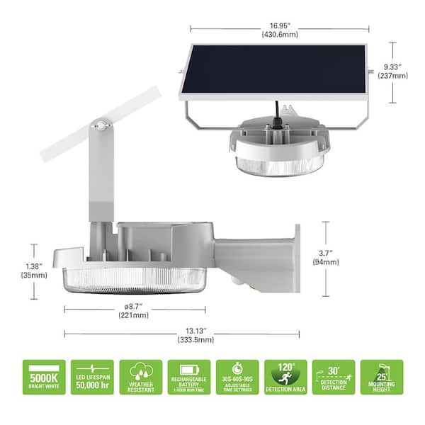 SBL 250-Watt Equivalent Integrated LED Gray MTN+D2D Outdoor Solar Barn Light, 10000 lumens at 5000K, weather resistant