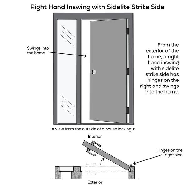 53 in. x 81.75 in. Internal Blinds Right Hand Inswing Full-Lite Primed Steel Prehung Front Door with One Sidelite