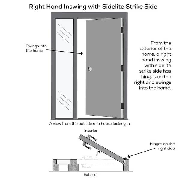 53 in. x 81.75 in. Davina Frosted Glass Left-Hand Inswing 5-Lite Modern Painted Steel Prehung Front Door with Sidelite