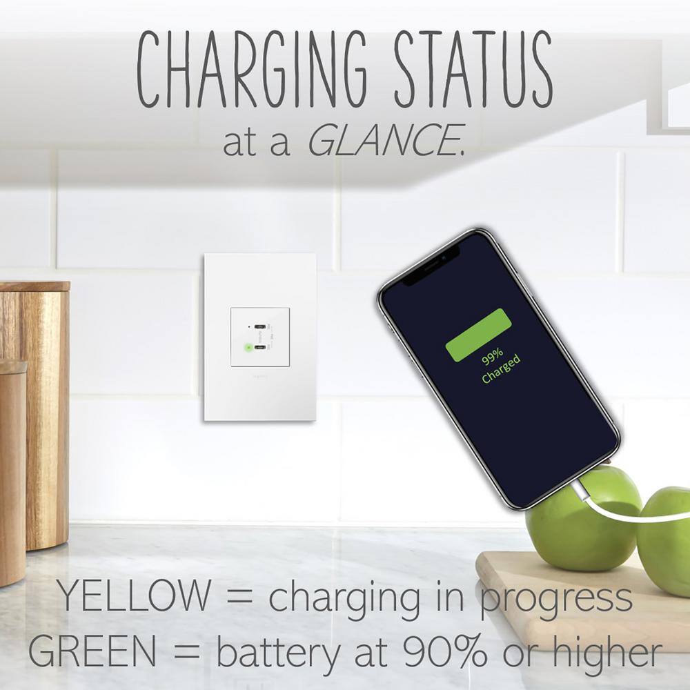 White Tamper Resistant USB Type-C Outlet with Wall Plate