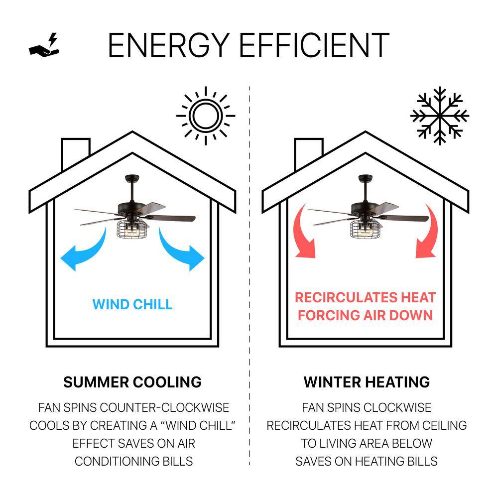 JONATHAN Y Asher Industrial Metal/Wood 52-in Forged Black with Walnut/Red walnut Blades Ceiling Fan With Light - Remote Included ( 5 -Blade )