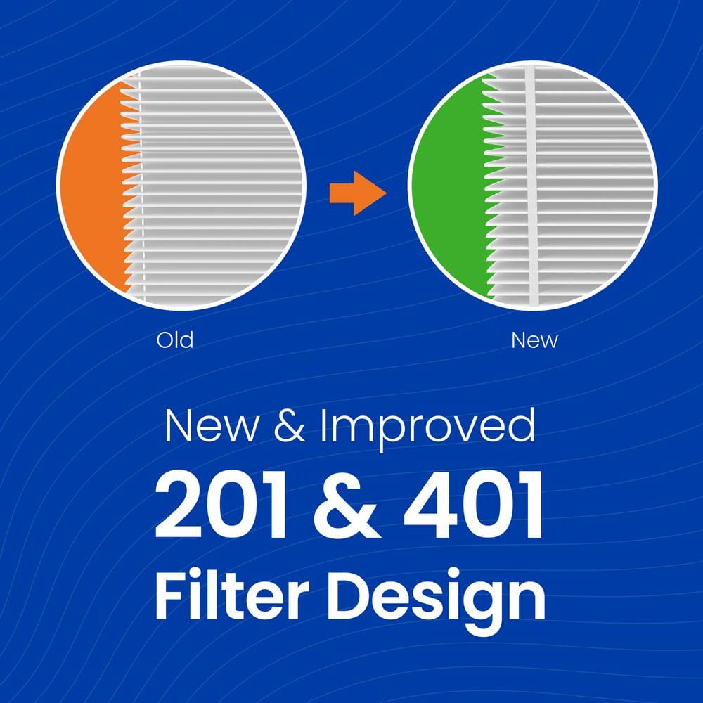 AprilAire 401 Frameless Spun Glass Air Filter Pack