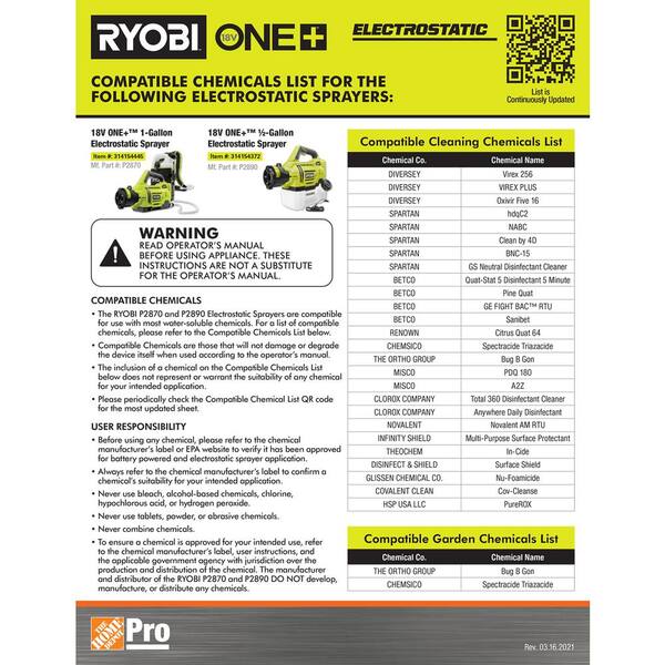 ryobi electrostatic sprayer manual