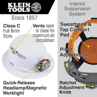 Hard Hat, Vented, Full Brim with Rechargeable Headlamp