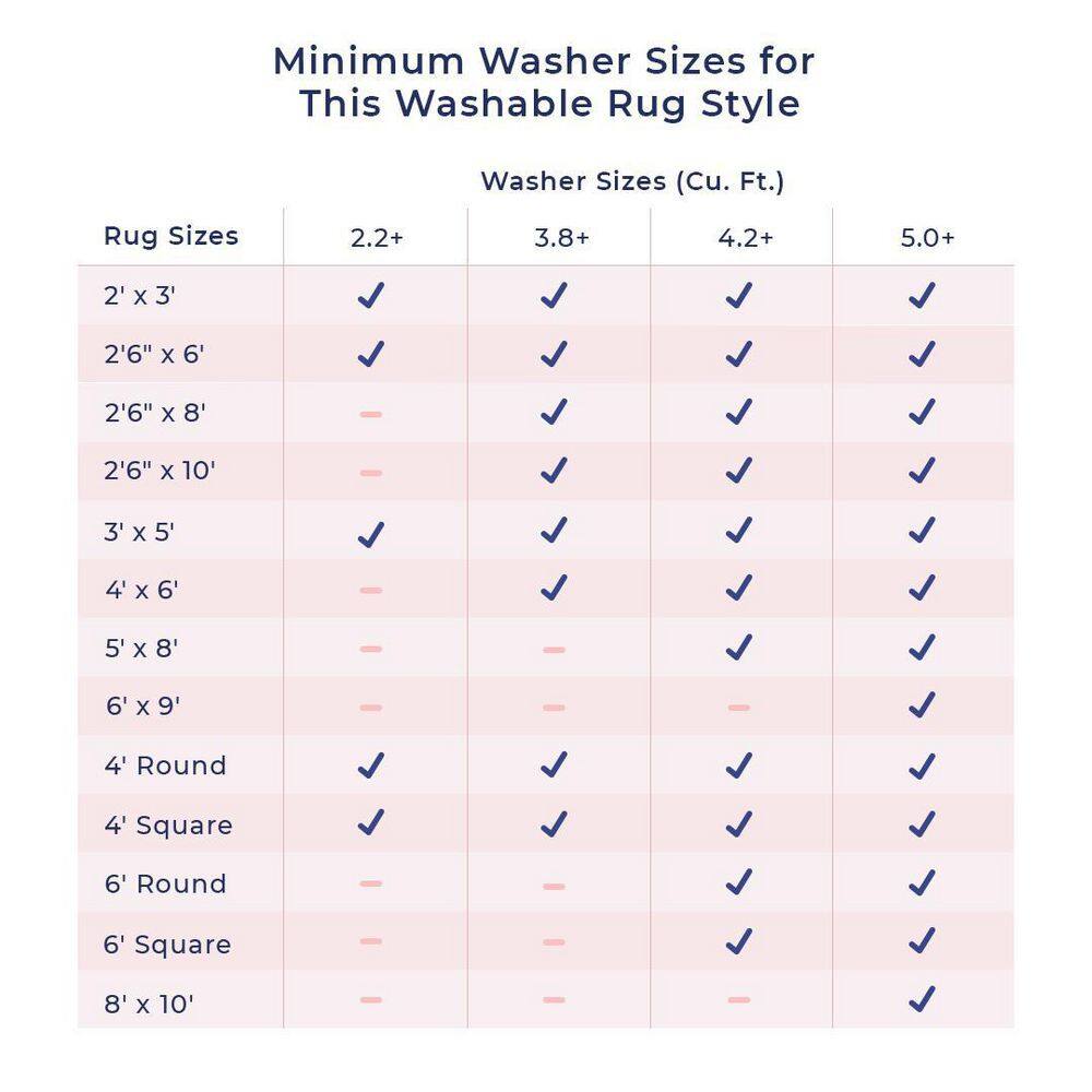 Loni Navy 2' x 10' Machine Washable Shag Runner Rug