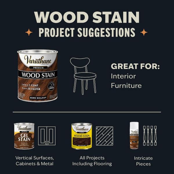 ★U Varathane 1 qt. Dark Walnut Premium Fast Dry Interior Wood