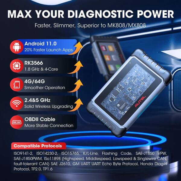 WRIGHTMASTER - 7 in. OBD2 Scanner Vehicle Diagnostic Car Code Reader with All Systems and 28 Plus Functions