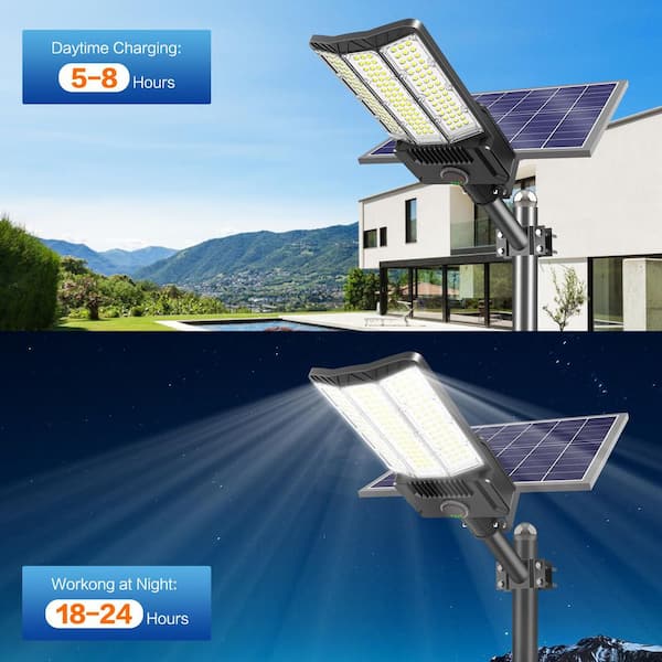 JAZAVA 600-Watt Equivalent 600000 Lumens 240% Black Motion Sensing