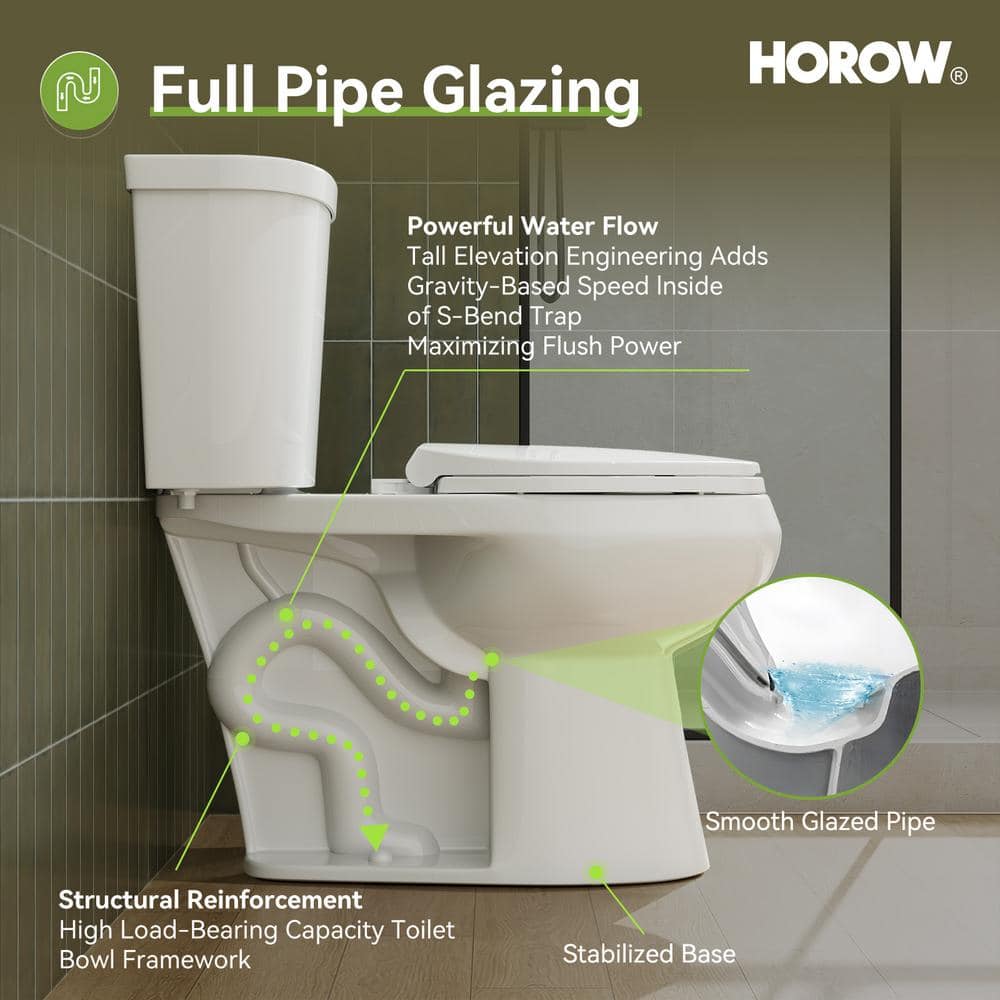 White Round Dual Flush High Efficiency Free Standing Toilet