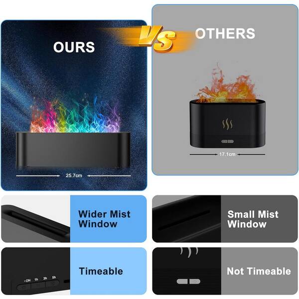 Afoxsos - Colorful Flame Fire Diffuser Humidifier, 7-Colors Oil Diffuser, Ultra-Quiet Aroma Essential Oils Aromatherapy Diffusers