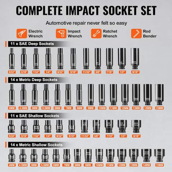 SKYSHALO Drive Impact Socket Set 1/4 in. 55-Piece Deep and Shallow