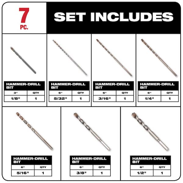 Carbide Hammer Drill Bit Set (7-Piece)