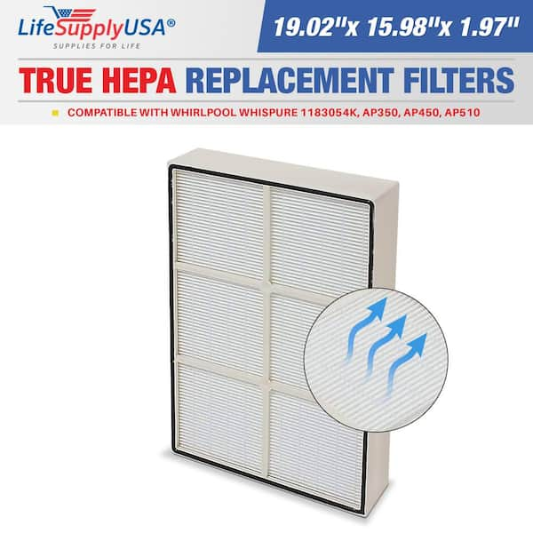 Goodman True W3-0840 HEPA Air good Purifier Replacement Filter