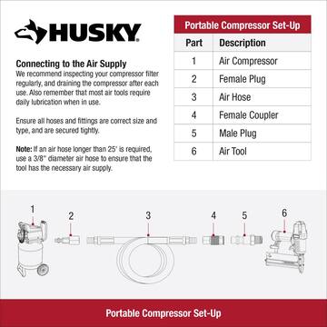 27 Gal. 200 PSI Oil Free Portable Vertical Electric Air Compressor