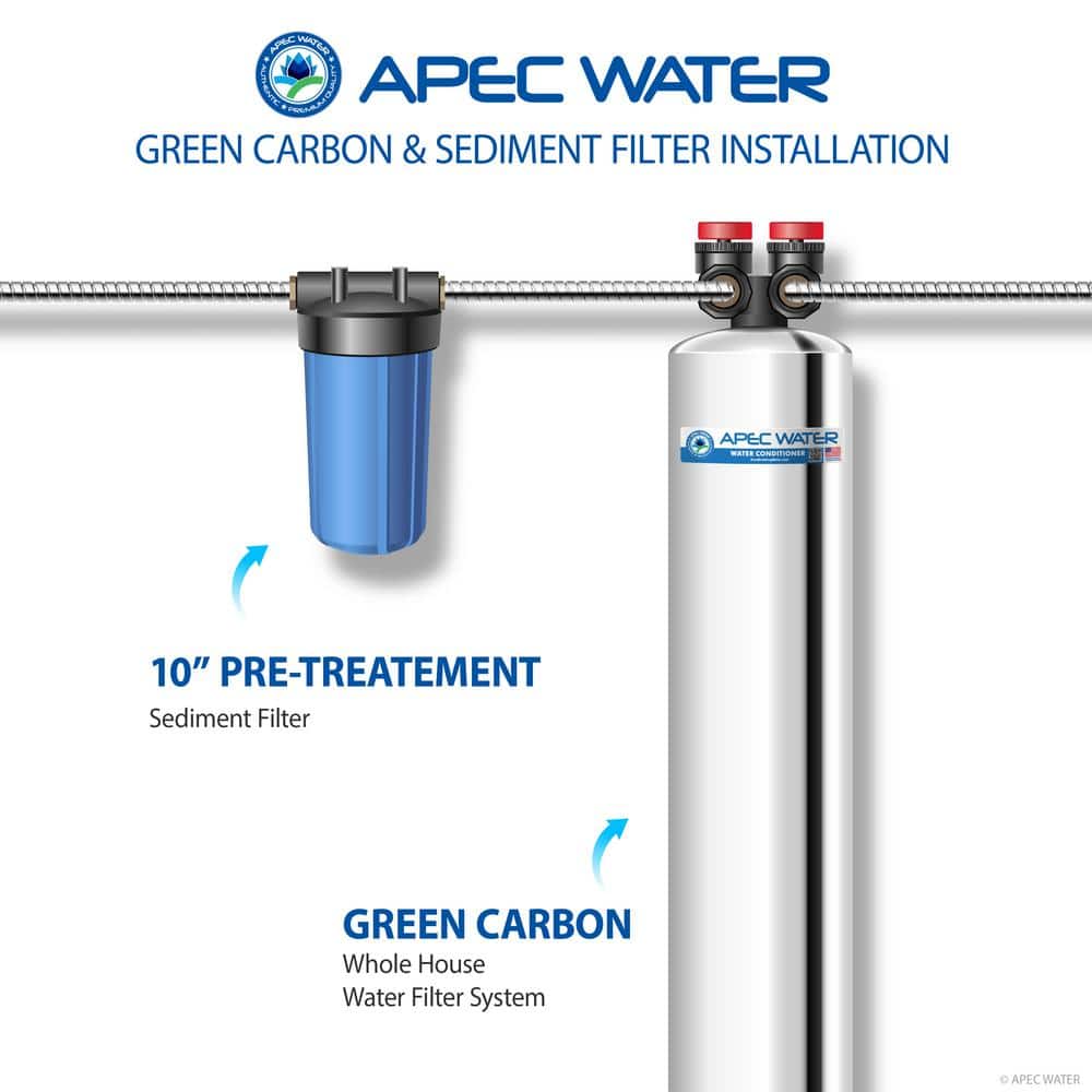 APEC 53" Stainless Steel Whole House Water Filter System