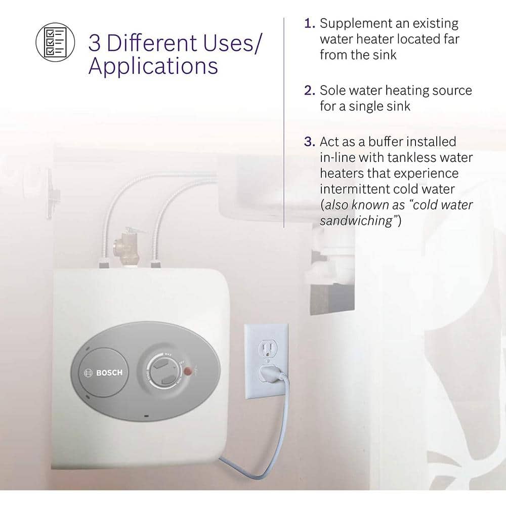 Bosch 2.5 Gallon White Electric Point-of-Use Water Heater