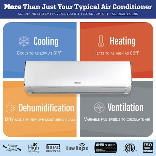 Pioneer® 9,000 BTU 21.5 SEER2 Ductless Mini-Split Inverter+ Energy-Star Air  Conditioner Heat Pump System Full Set 115V