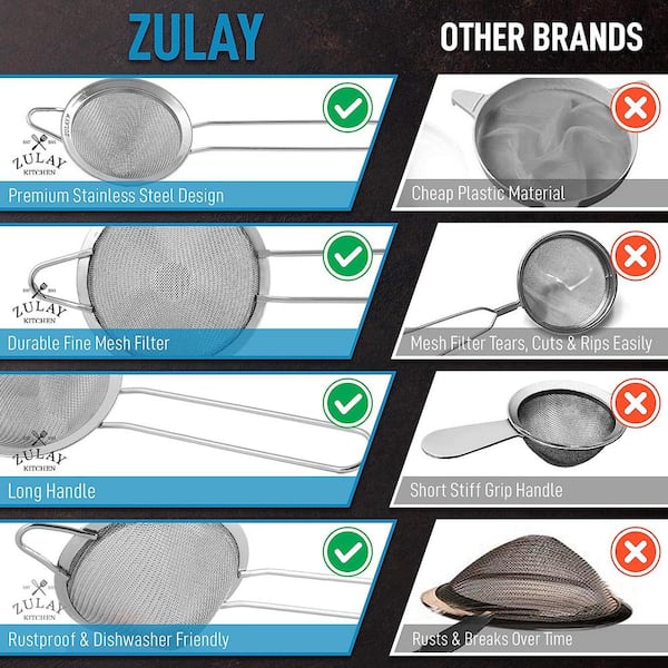 Zulay Kitchen 15.4 Inch Stainless Steel Strainer - Champion BBQ Supply