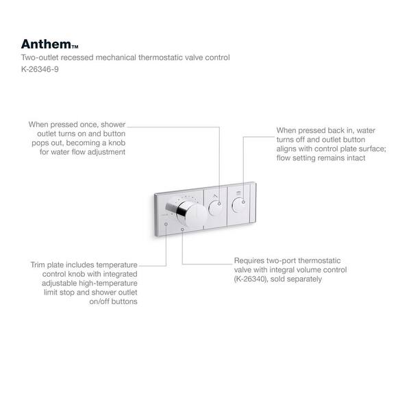 KOHLER Anthem 2-Port Thermostatic Valve with Integral Volume Control