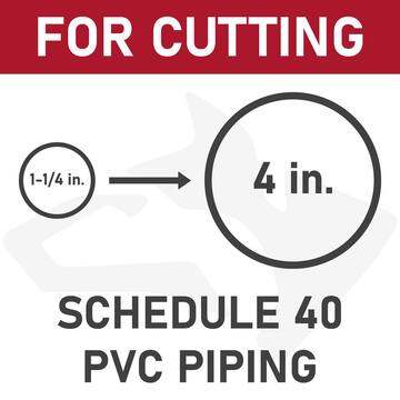 Internal Diameter PVC Pipe Cutter