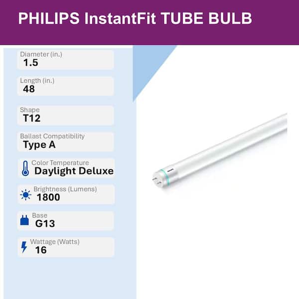 40W Equivalent 4 ft. Linear T12 Type A Instant Fit Daylight Deluxe LED Tube Light Bulb (6500K) (70-Pack)