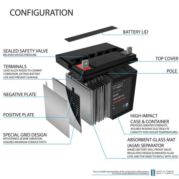 Cub Cadet Ltx 1040 Battery Specs informacionpublica.svet.gob.gt